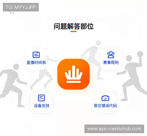常见问题集